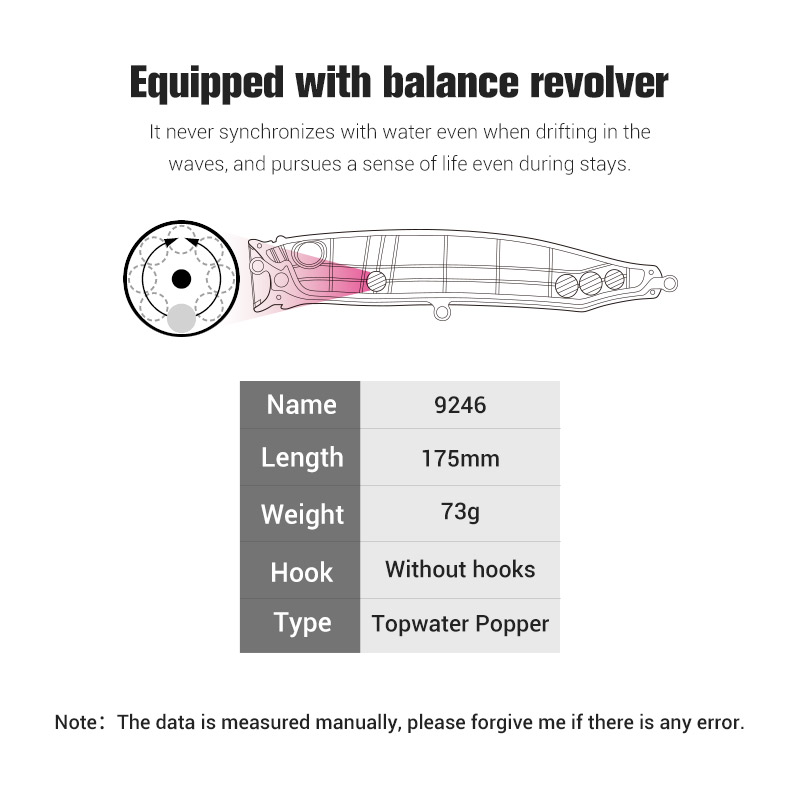 Noeby Feed Popper 175mm 73g Fi - Fishing Lure Buzzbait ulasan dan harga