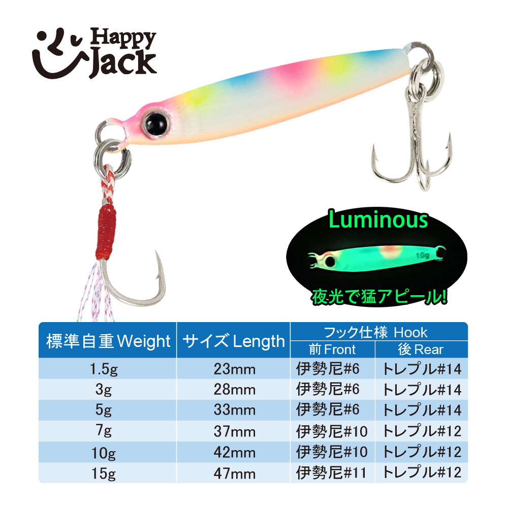 HappyJack New Micro Metal Jig  - Fishing Lure Spoon ulasan dan harga