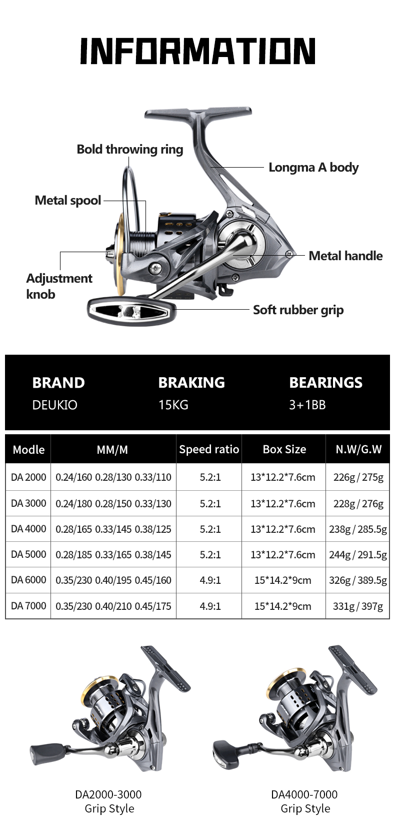 DEUKIO Spinning Fishing Reel 2 - Kastking Reel Zephyr ulasan dan harga