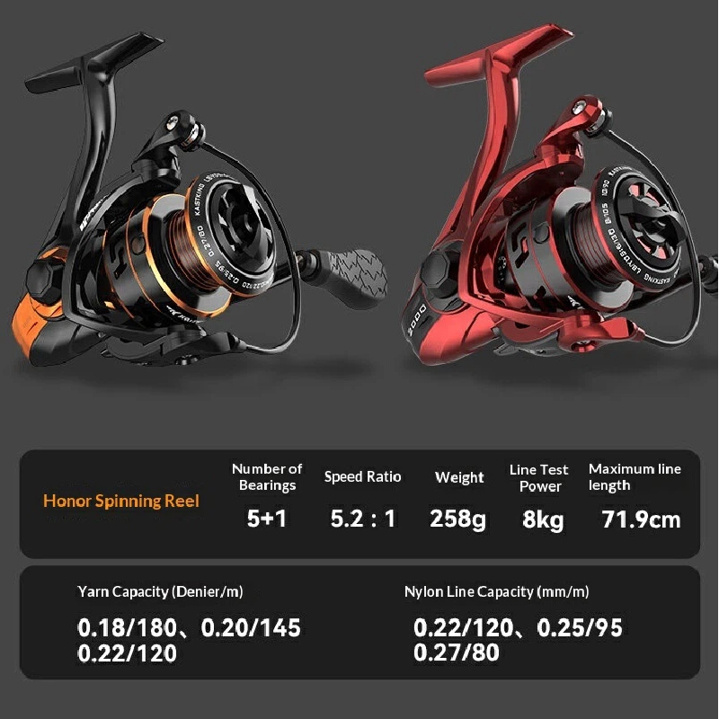 Hot Kastking Spinning Fishing  - Kastking Reel Zephyr ulasan dan harga